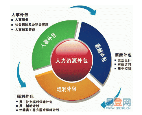 青岛网站建设价格